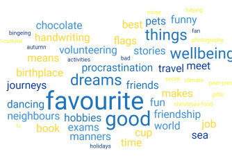 Topics